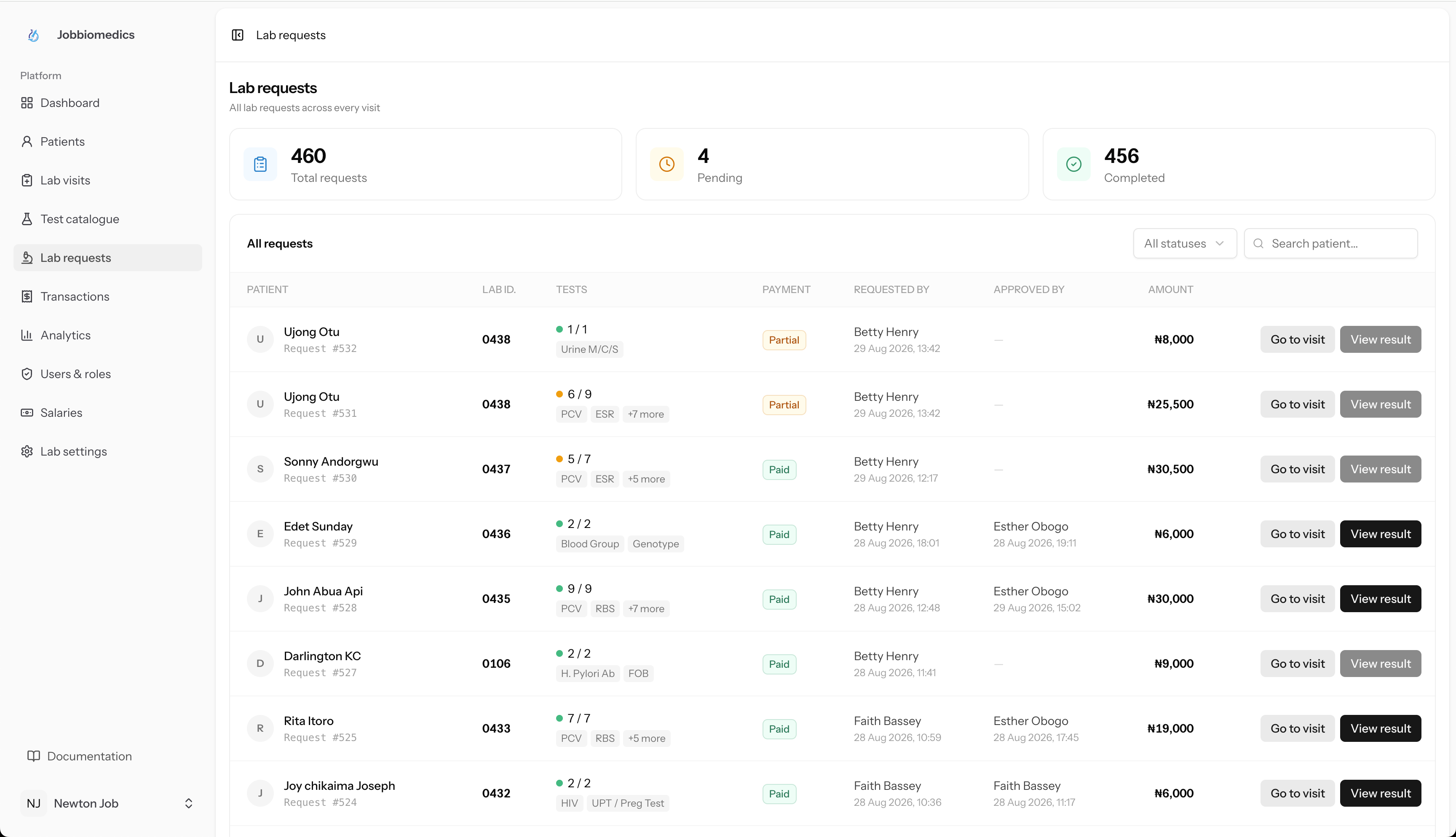 DiagnOS lab requests list showing tests, payment status, who requested and approved, and amounts